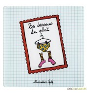 Dessous de plat Derrière La Porte "Les dessous du plat"